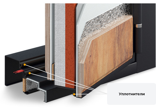 Утепление и ремонт, шумоизоляция дверного полотна и коробки